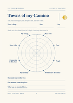Towns of my Camino — corrected wheel page from the final English journal